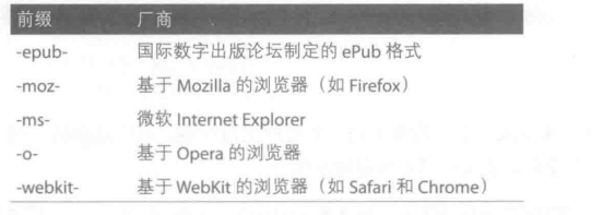 image-20260130164232978